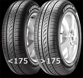 Pirelli Formula Energy (к27)
